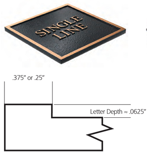 Single Line Border