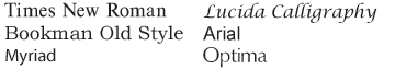 Letter Styles